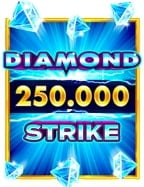 mifa a20 รีวิว เกมสล็อตที่น่าลองจาก NetEnt